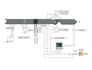 �·紦���������