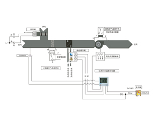 ���������������